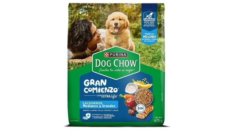 Dog Chow Cachorros Azul